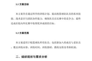 如何利用数据分析优化篮球训练规划:提升球员表现的科学方法